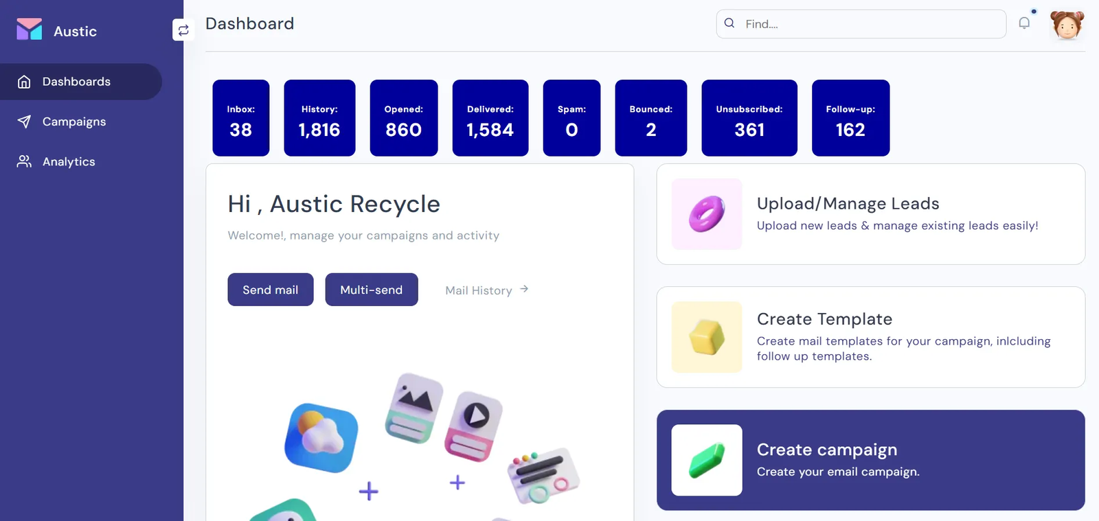 Abuzar's Email Campaign Dashboard